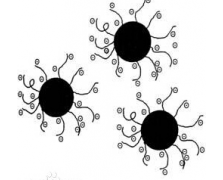 亞納米級超流動分散劑